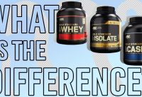 What is the Difference Between Whey Proteins?