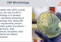 USP Methods for Microbial Contamination in Supplements, CBD Hemp and Probiotics