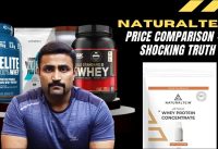 How Naturaltein is the Most Tested & Purest Whey ever ??