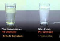 IFP Particle Engineering for Superior Solubility (No Audio)